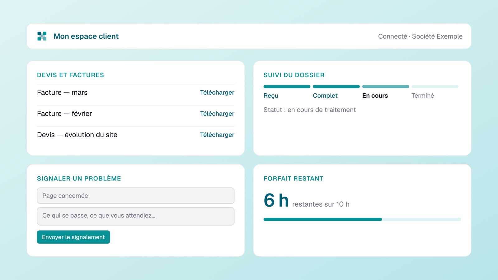 Espace client affichant les devis et factures, le suivi du dossier, un formulaire de signalement et le forfait restant