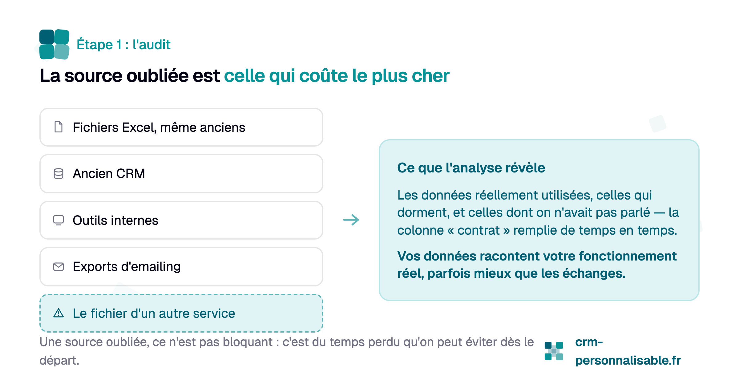 Illustrations Migration CRM-selection.png