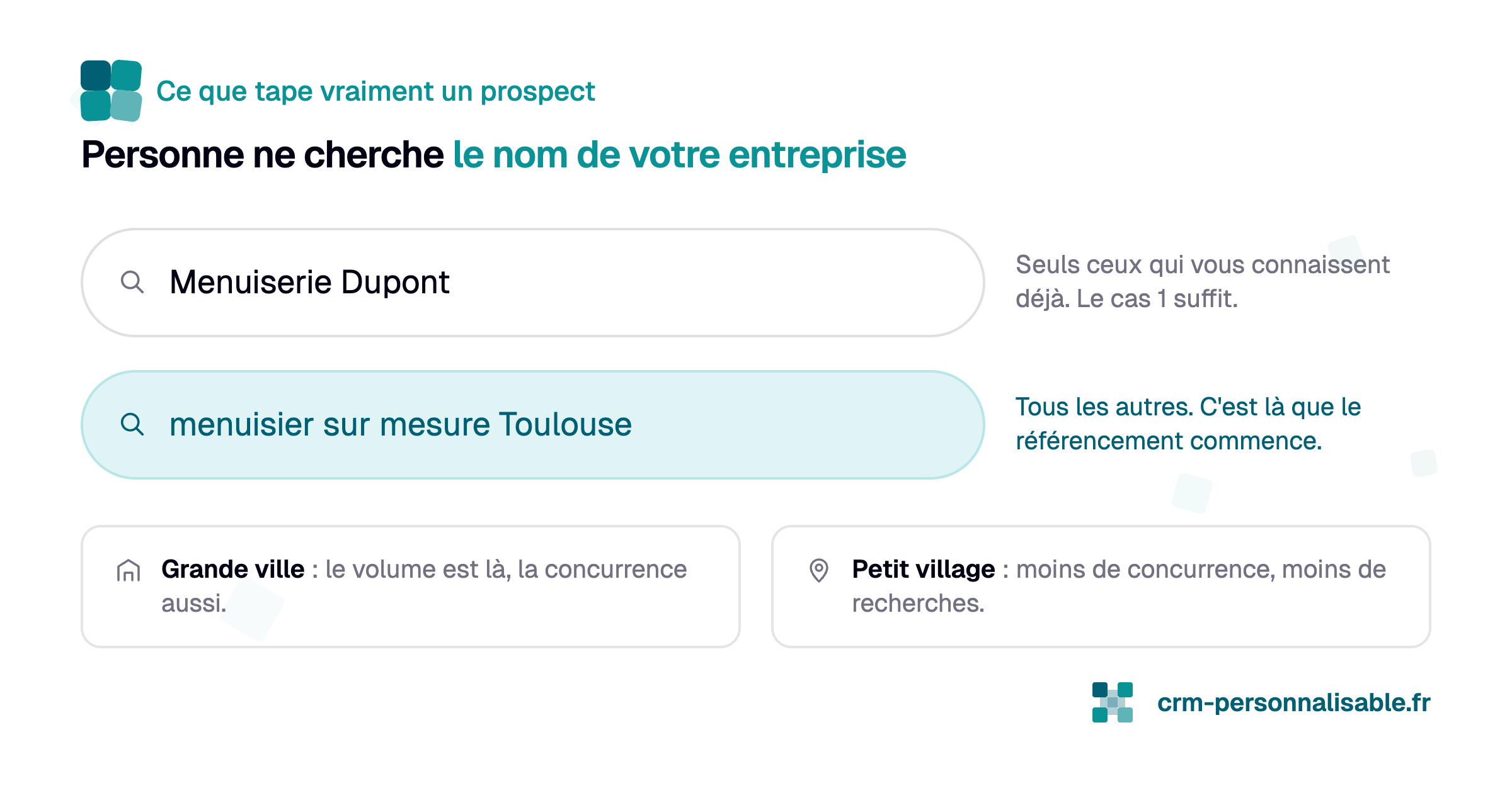 Présence numérique d'une PME - Que recherchent vos clients ?